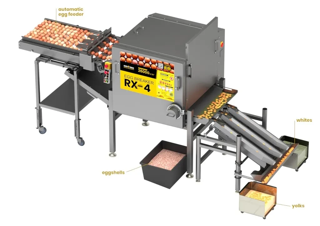 S-4 Egg Breaker with a capacity of 26,000 eggs/hour