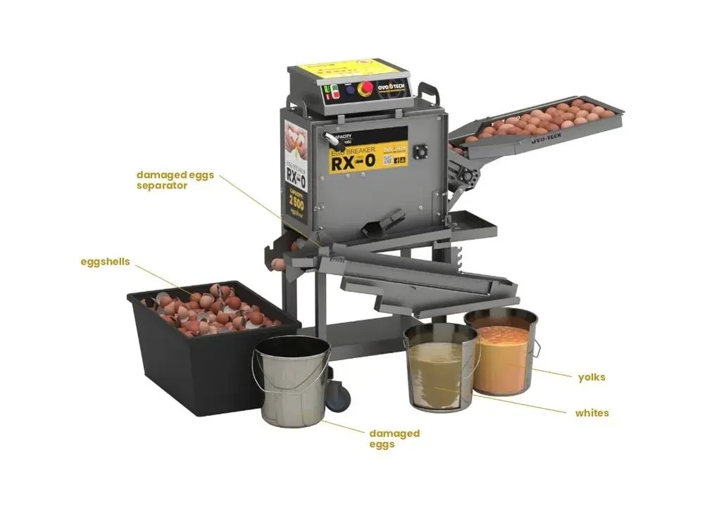 آلة-تكسير RX-0 ( تنظيف ذاتي)
